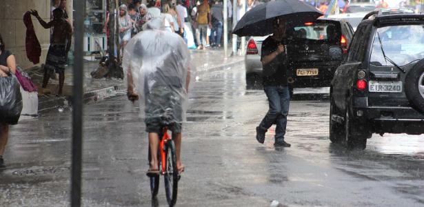 Previsão do tempo em Indaiatuba (SP) - Clima e Temperaturas