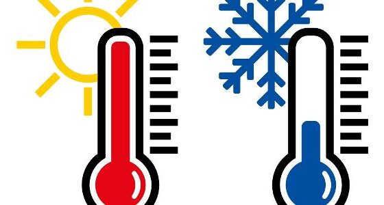 Previsão do Clima - Análise Detalhada para Indaiatuba (SP)