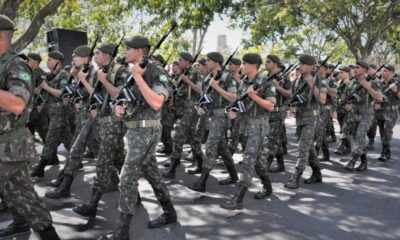 Prazo para Alistamento Militar em Itu Expira em Junho - O Guia Completo