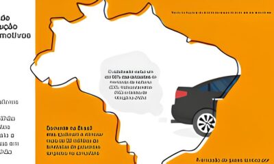 Como a BASF Est Transformando Comunidades com Projetos Socioculturais e Esportivos em 2023