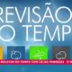 Como o Signo do Seu Time Pode Influenciar Sua Vida e Decis es em Dias Ensoalados como Hoje em Indaiatuba