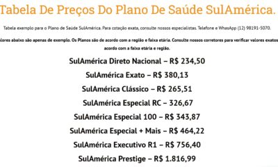 Descubra Como o Plano de Sa de SulAm rica para M dicos em Indaiatuba Pode Transformar Sua Vida Profissional e Pessoal