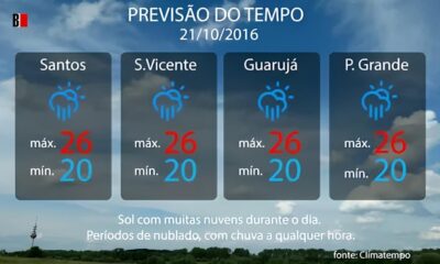 O Dia em que Indaiatuba se Cobriu de Nuvens Uma Jornada pelo Tempo e suas Surpresas