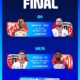 O Duelo Decisivo Primavera e Capivariano Escrevem o Cap tulo Final da S rie A2 Paulista