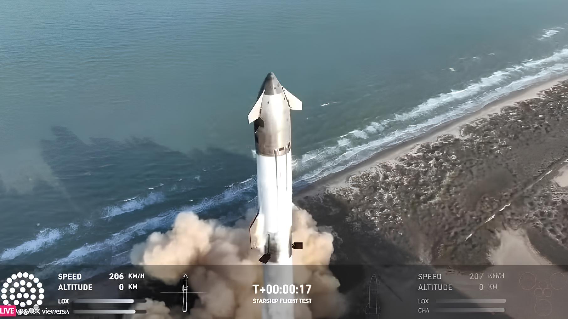 SpaceX e Starship: O Futuro da Exploração Espacial em Jogo 15
