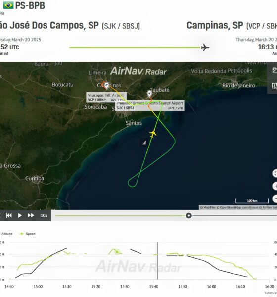 Um Novo Capítulo no Céu Brasileiro: Braspress Inaugura Sua Jornada Aérea em Viracopos 16 Um Novo Cap tulo no C u Brasileiro Braspress Inaugura Sua Jornada A rea em Viracopos