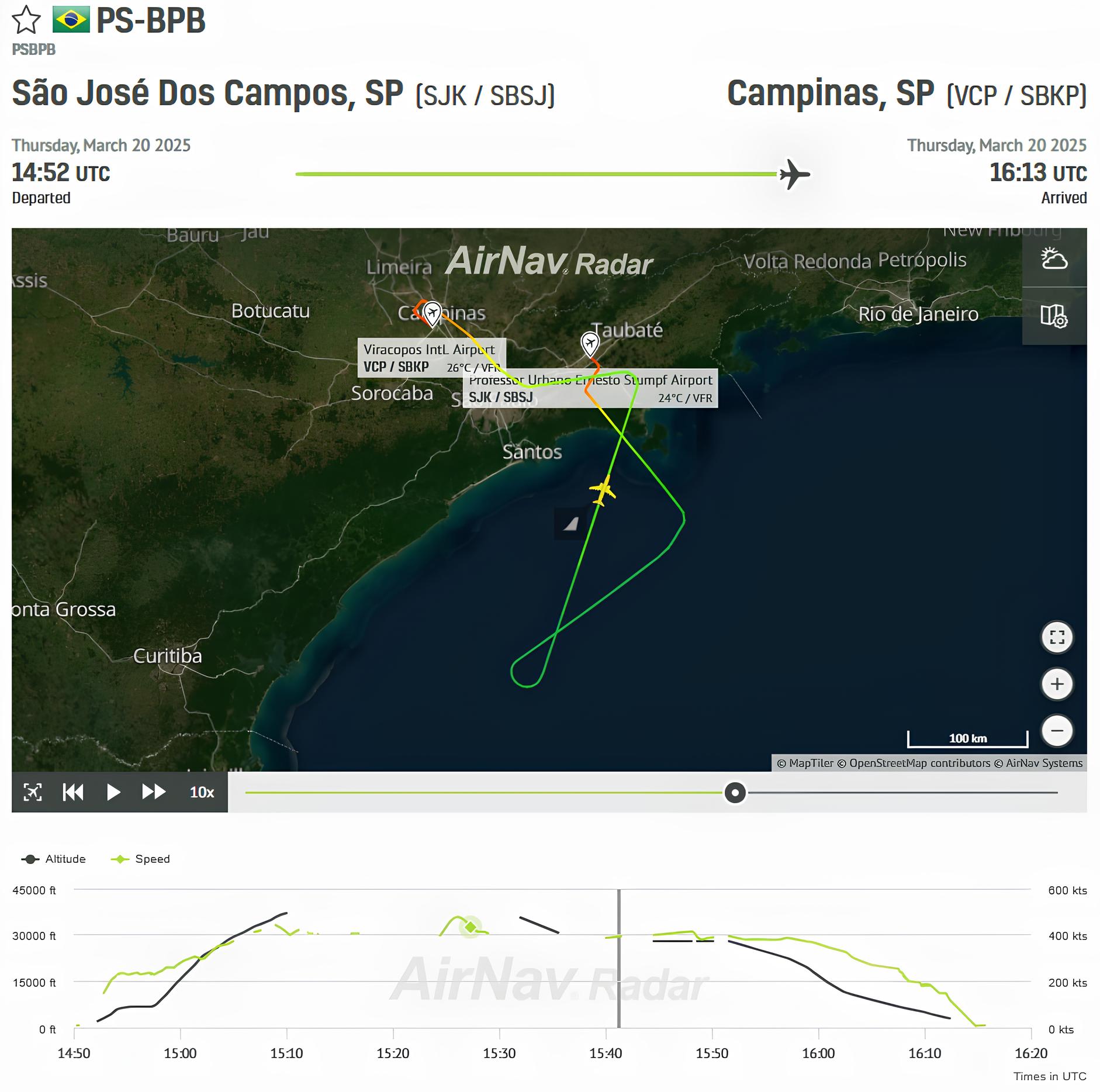 Um Novo Capítulo no Céu Brasileiro: Braspress Inaugura Sua Jornada Aérea em Viracopos 15 Um Novo Cap tulo no C u Brasileiro Braspress Inaugura Sua Jornada A rea em Viracopos