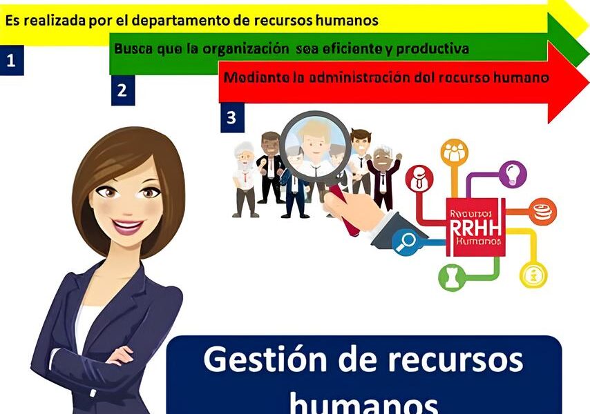 Como Se Tornar o Analista de RH dos Sonhos do Grupo HS Claro Motorola em Indaiatuba