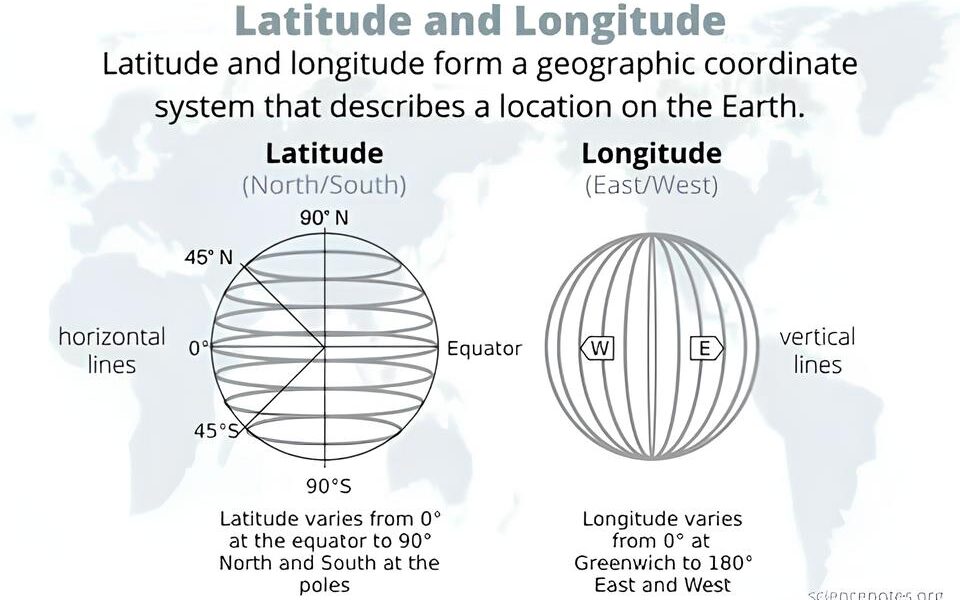 Como Transformar sua Carreira em Engenharia A Oportunidade de Ser um Especialista em Planejamento e Controle na Longitude Incorporadora