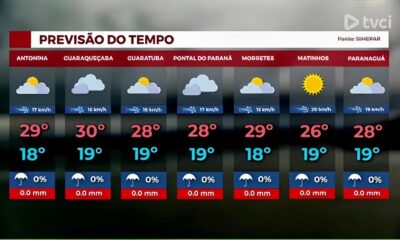 Como uma Chuva Inesperada em Indaiatuba Pode Transformar o Seu Dia e Revelar Mais do Que Previs es Clim ticas