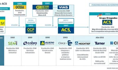 Descubra Como Se Tornar o Analista de RH dos Sonhos da Ind stria A Vaga Transformadora no Grupo FX FLUXCON