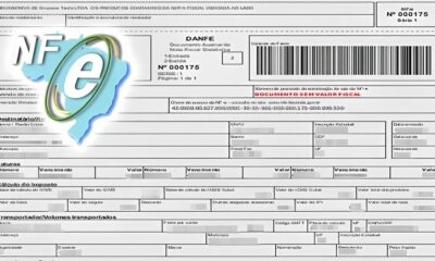 O Que Torna o Cargo de Fiscal de Preven o de Perdas na Sodimac Indaiatuba Um Oportunidade nica no Mercado de Trabalho