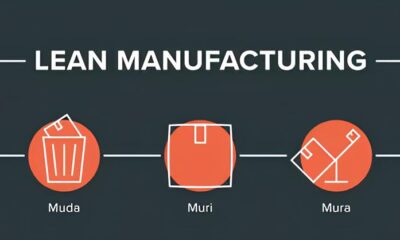 Oportunidade nica Como o SENAI SP Est Transformando Indaiatuba com Lean Manufacturing
