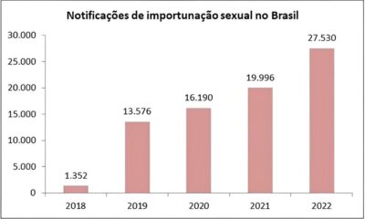 Pastor Demitido Ap s Ato Obsceno em SP O Caso que Chocou a Zona Sul e Expos o Lado Sombrio da Hipocrisia