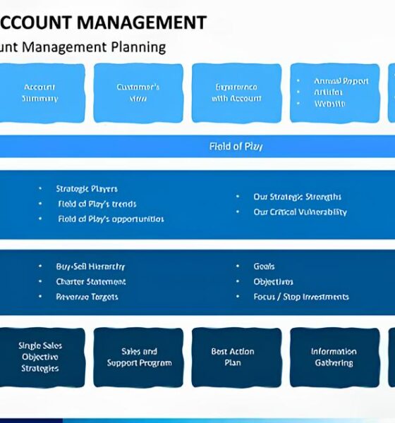 A Oportunidade Que Você Não Pode Ignorar: Account Manager Pleno na V4 Company – Por Dentro do Futuro da Gestão de Contas 16 A Oportunidade Que Voc N o Pode Ignorar Account Manager Pleno na V4 Company Por Dentro do Futuro da Gest o de Contas