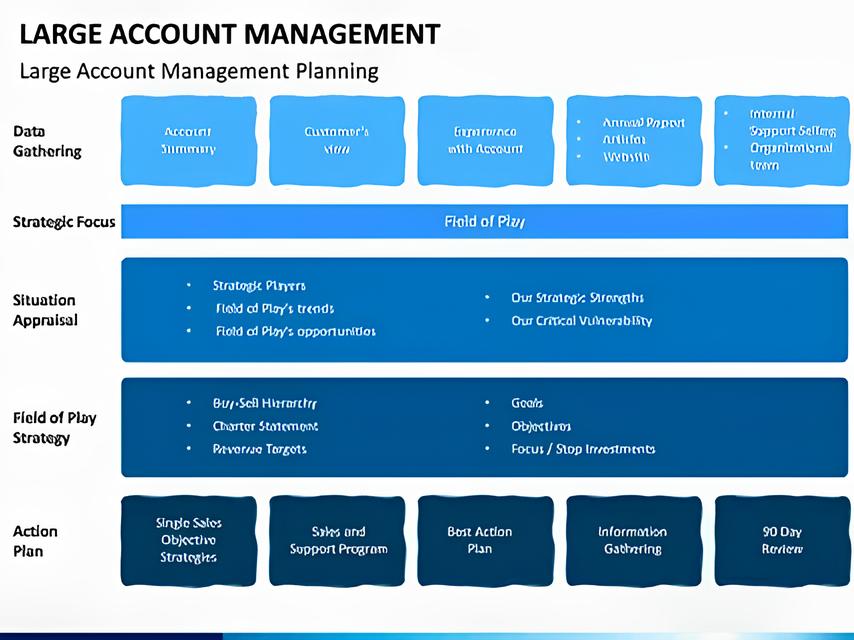 A Oportunidade Que Você Não Pode Ignorar: Account Manager Pleno na V4 Company – Por Dentro do Futuro da Gestão de Contas 15 A Oportunidade Que Voc N o Pode Ignorar Account Manager Pleno na V4 Company Por Dentro do Futuro da Gest o de Contas