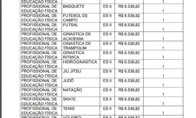 Indaiatuba SP A Oportunidade de Transformar Sua Carreira em 2025 Est Pr xima Descubra os Detalhes do Concurso P blico com 411 Vagas