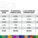 Jundia A Cidade que Transforma Empresas em Sucesso O Segredo de 51 Mil Empregos Formais e um Futuro Promissor