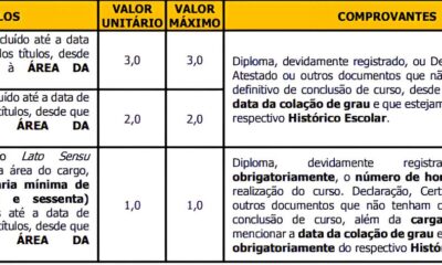 Concurso Indaiatuba SP A Batalha Pela Banca Est Encerrada O Que Esperar do Edital Iminente