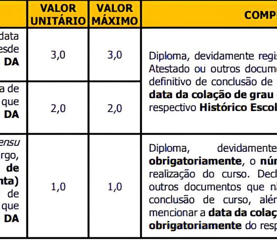 Concurso Indaiatuba SP: A Batalha Pela Banca Está Encerrada – O Que Esperar do Edital Iminente? 16 Concurso Indaiatuba SP A Batalha Pela Banca Est Encerrada O Que Esperar do Edital Iminente