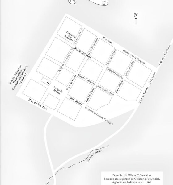 Indaiatuba: O Casulo de Histórias que Moldou uma Cidade 16 Indaiatuba O Casulo de Hist rias que Moldou uma Cidade