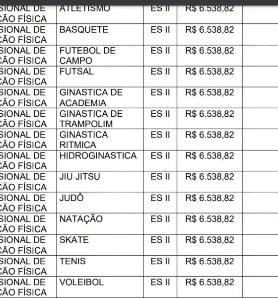 Indaiatuba SP em Foco: 411 Oportunidades Transformadoras Aguardam Você no Novo Concurso Público 16 Indaiatuba SP em Foco 411 Oportunidades Transformadoras Aguardam Voc no Novo Concurso P blico