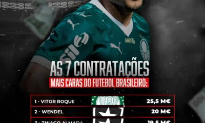 O Futuro do Santos Decis es Pol micas Sa das Surpreendentes e Apostas no Mercado