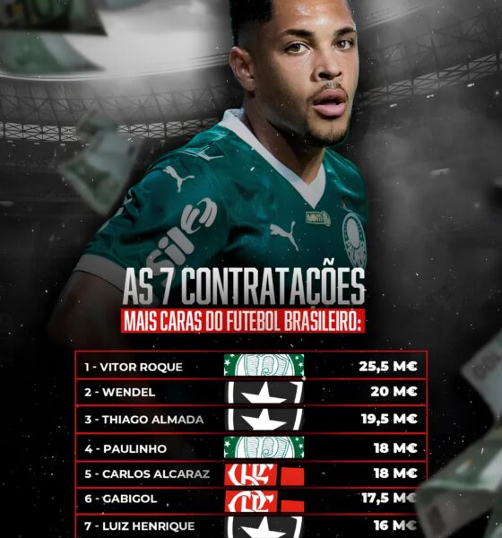 O Futuro do Santos: Decisões Polêmicas, Saídas Surpreendentes e Apostas no Mercado 16 O Futuro do Santos Decis es Pol micas Sa das Surpreendentes e Apostas no Mercado