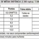 Concurso GCM Indaiatuba SP Seu Passo Rumo Estabilidade e Realiza o Profissional Come a Aqui