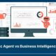 Descobrindo o Poder dos Dados Como a DinamIT Tech Outsourcing Est Transformando Carreiras com sua Vaga de Analista de Business Intelligence