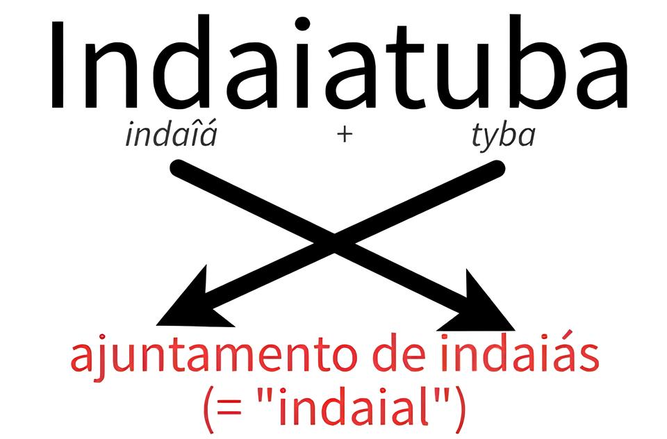 Psicologia com Propósito: Como o Instituto Metáfora Está Redefinindo a Prática Clínica em Indaiatuba 9 Psicologia com Prop sito Como o Instituto Met fora Est Redefinindo a Pr tica Cl nica em Indaiatuba
