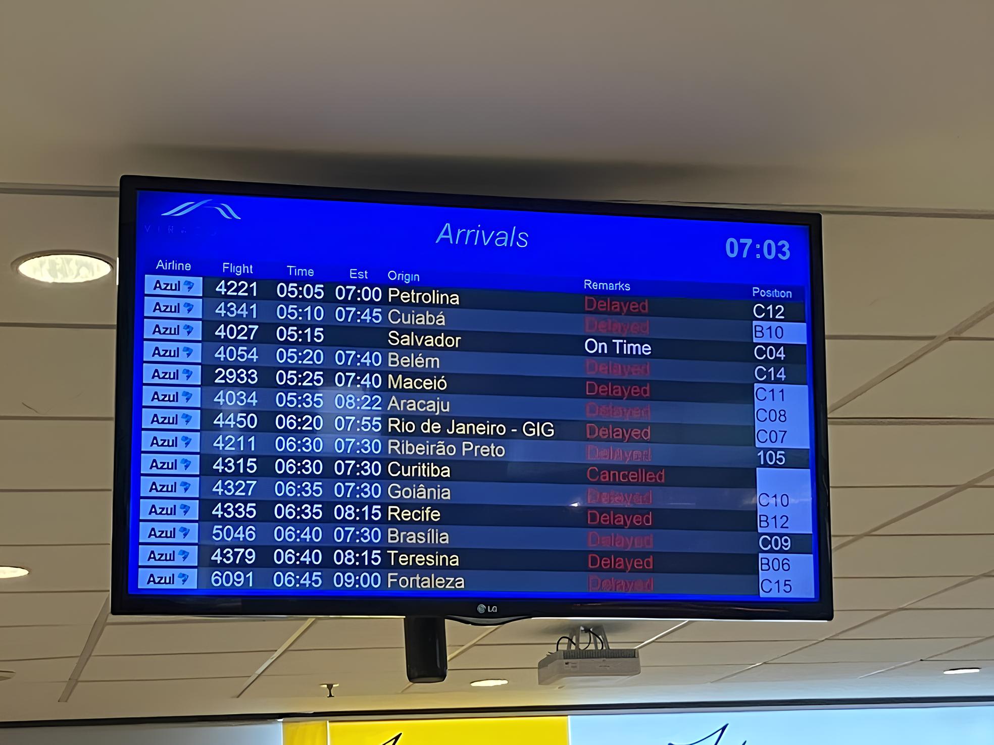 Trag dia em Viracopos A Morte Silenciosa no Cora o da Noite do Aeroporto