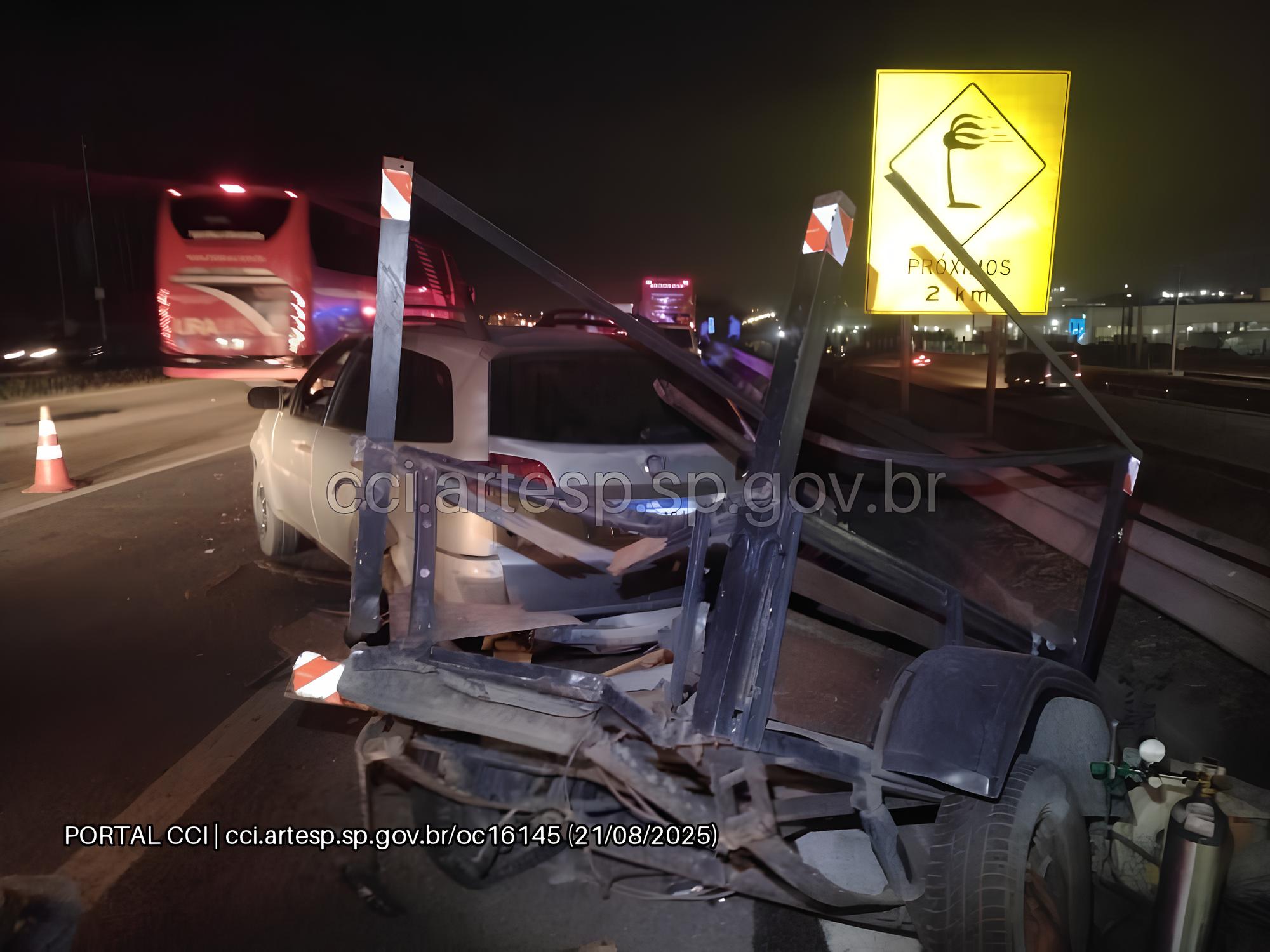 Quando a Rodovia Vira Palco de Tragédias: O Caso do Homem Atropelado na Santos Dumont 8 Quando a Rodovia Vira Palco de Trag dias O Caso do Homem Atropelado na Santos Dumont