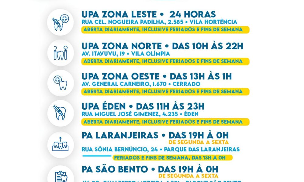 Sorocaba Traz o Futuro da Sa de Bucal Pronto Atendimento Odontol gico 24 Horas Realidade na UPH Leste