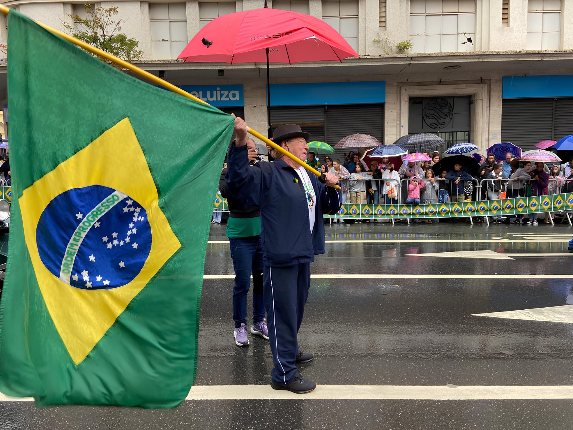 7 de Setembro em Campinas e Região: Um Raio-X dos Desfiles Cívicos que Celebram a Independência do Brasil 8 7 de Setembro em Campinas e Regi o Um Raio X dos Desfiles C vicos que Celebram a Independ ncia do Brasil