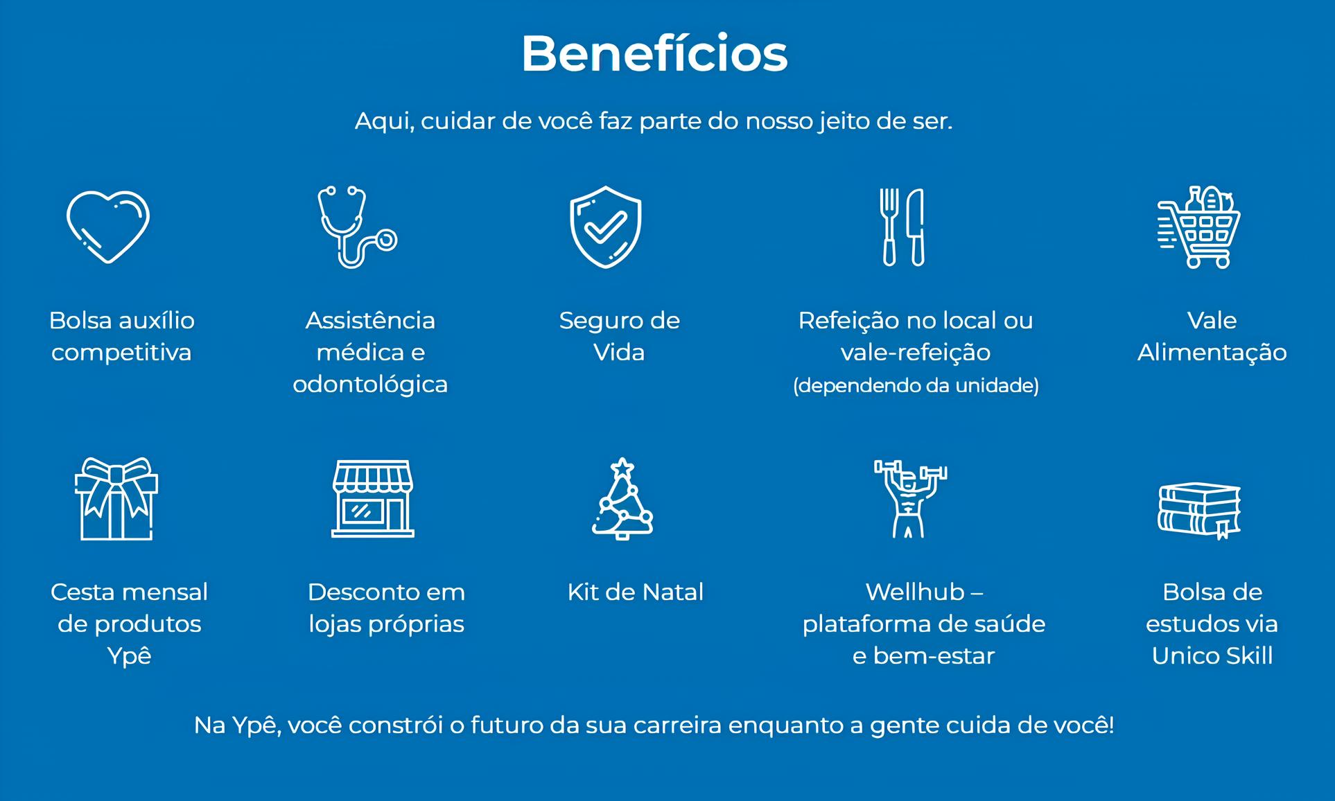 O Sonho de Uma Gera o Como a Yp Est Ababrindo Portas para o Futuro Profissional na Regi o de Campinas